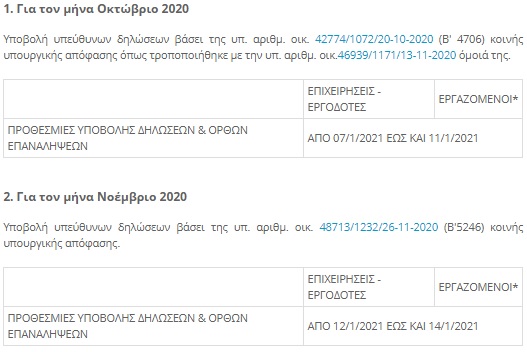 πινακακι εργανη