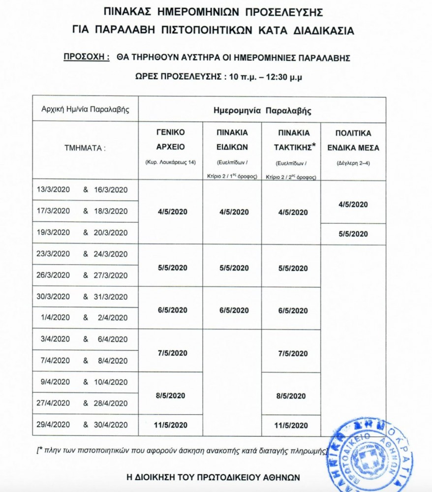 Protodikeia 2
