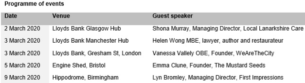 programme women enterpreneurship